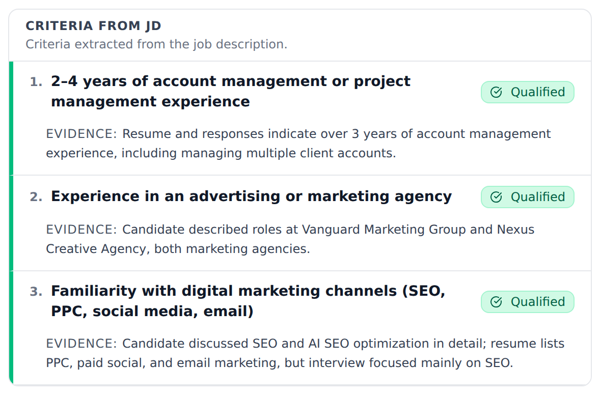 Criteria from a tutoring job description, each requirement marked with a green Qualified pill and evidence drawn from the resume and the first-round interview.