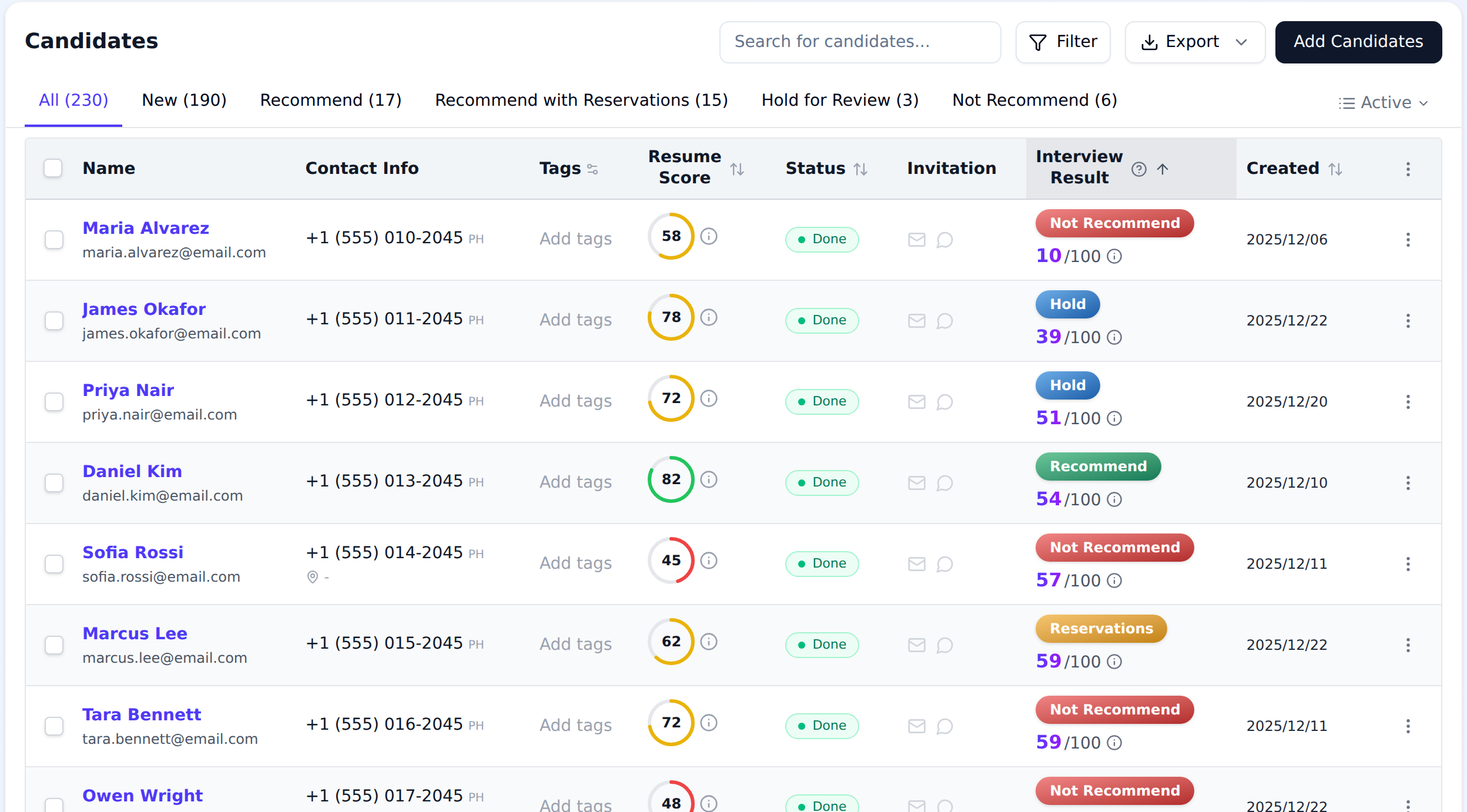VeraHire candidate pipeline: candidates ranked by resume score with first-round AI-interview results — Recommend, Hold, Reservations, Not Recommend